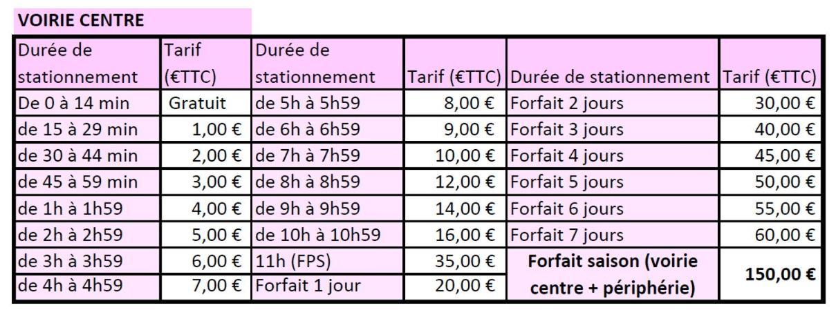 Appartement Les écureuils du Méale à Les Orres Extérieur photo